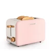 Toaster rosa